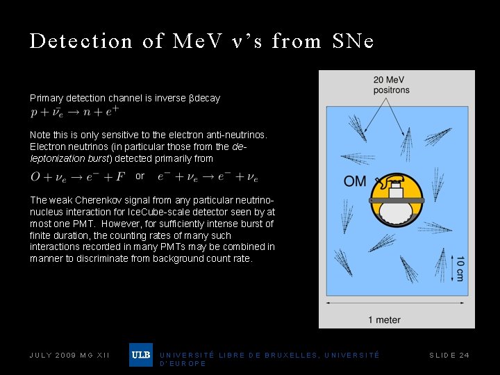 Detection of Me. V ν’s from SNe Primary detection channel is inverse βdecay Note