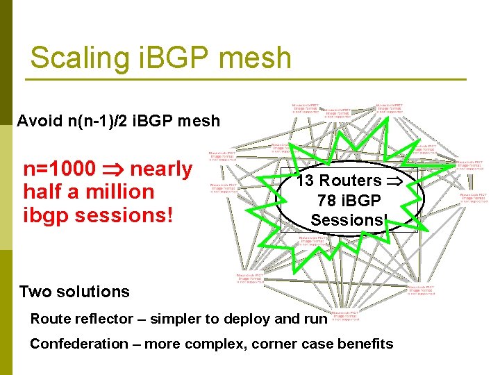 Scaling i. BGP mesh Avoid n(n-1)/2 i. BGP mesh n=1000 nearly half a million