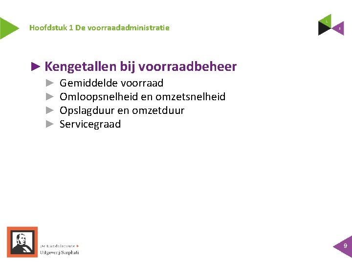 Hoofdstuk 1 De voorraadadministratie ► Kengetallen bij voorraadbeheer ► ► Gemiddelde voorraad Omloopsnelheid en