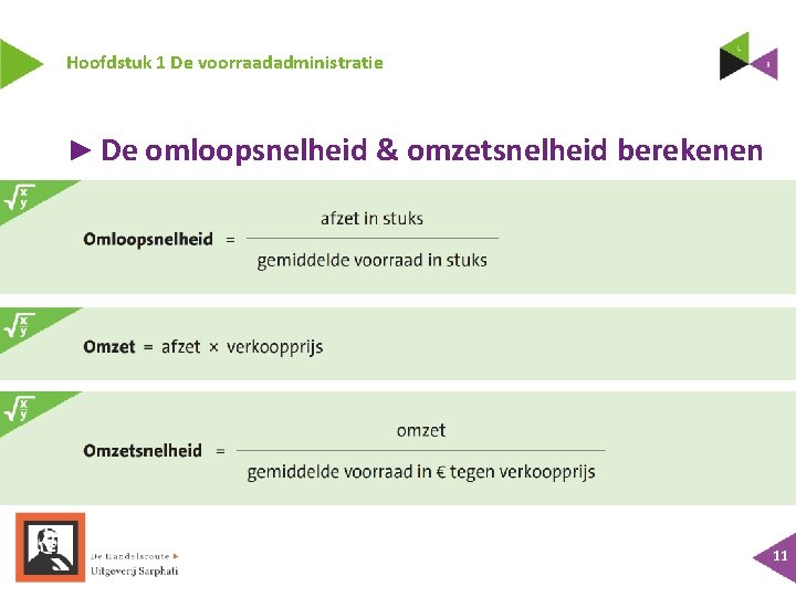 Hoofdstuk 1 De voorraadadministratie ► De omloopsnelheid & omzetsnelheid berekenen 11 