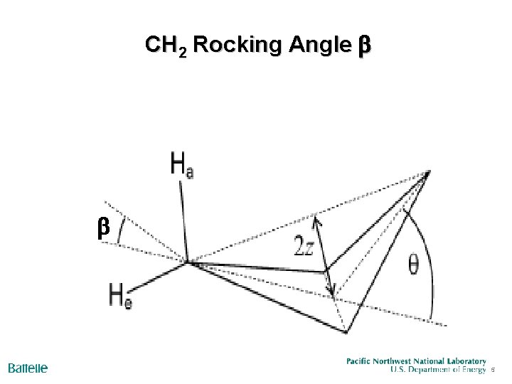 CH 2 Rocking Angle b b 5 