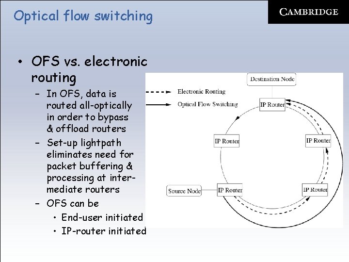 Optical flow switching • OFS vs. electronic routing – In OFS, data is routed