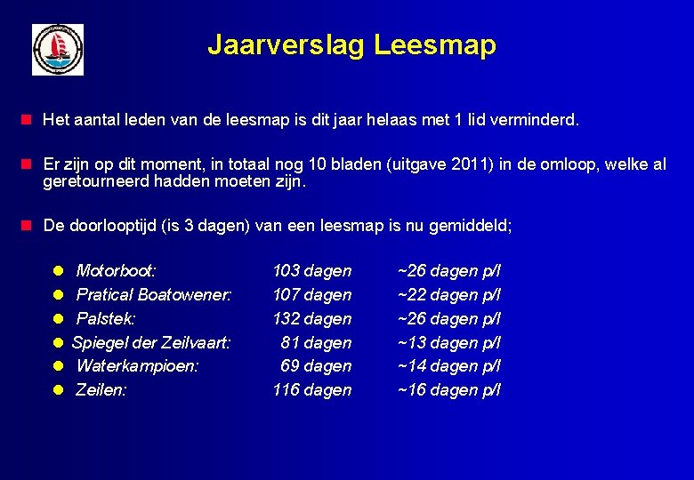 Jaarverslag Leesmap Het aantal leden van de leesmap is dit jaar helaas met 1