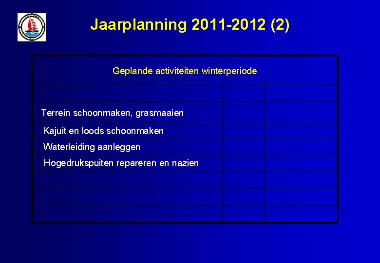 Jaarplanning 2011 -2012 (2) Geplande activiteiten winterperiode Terrein schoonmaken, grasmaaien Kajuit en loods schoonmaken