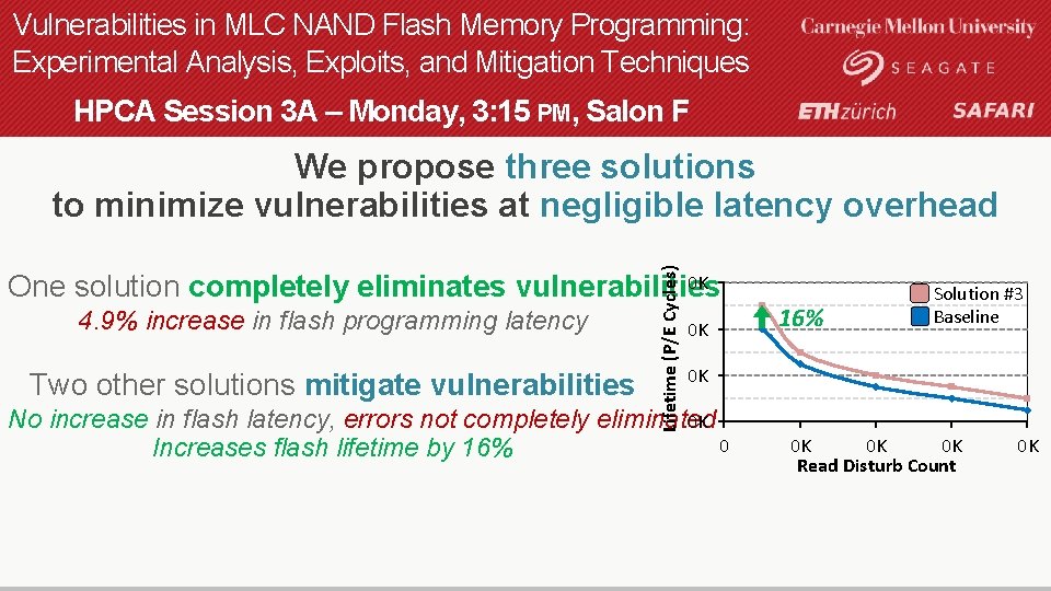 Vulnerabilities in MLC NAND Flash Memory Programming: Experimental Analysis, Exploits, and Mitigation Techniques HPCA