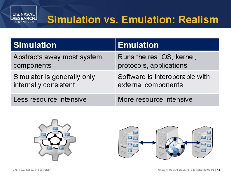 Simulation vs. Emulation: Realism Simulation Emulation Abstracts away most system components Runs the real