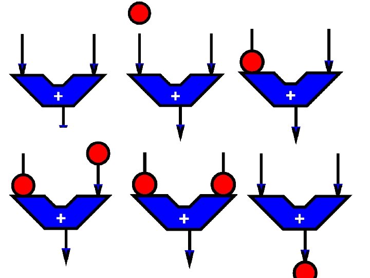Penn ESE 532 Fall 2019 -- De. Hon 15 