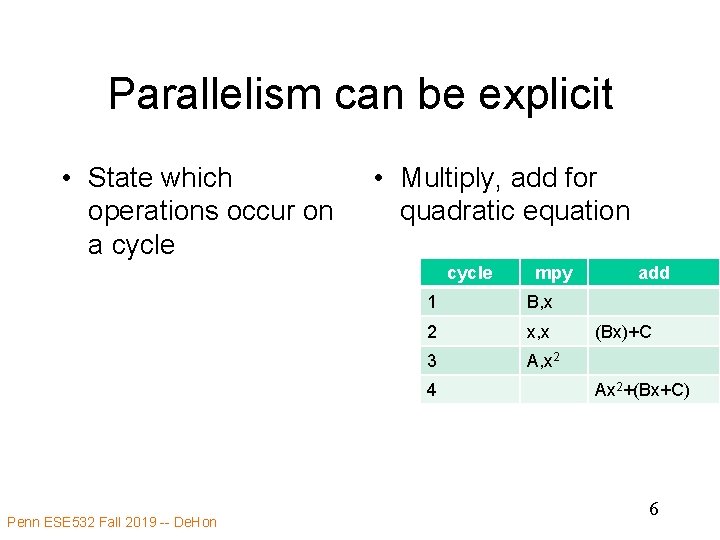 Parallelism can be explicit • State which operations occur on a cycle • Multiply,