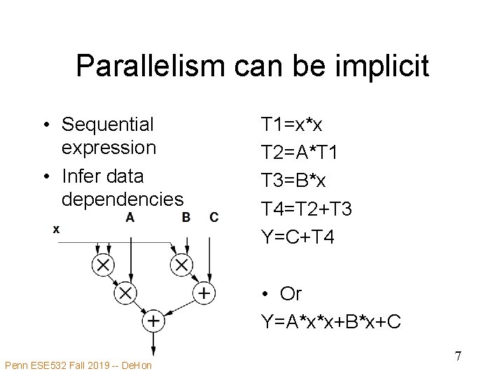 Parallelism can be implicit • Sequential expression • Infer data dependencies T 1=x*x T