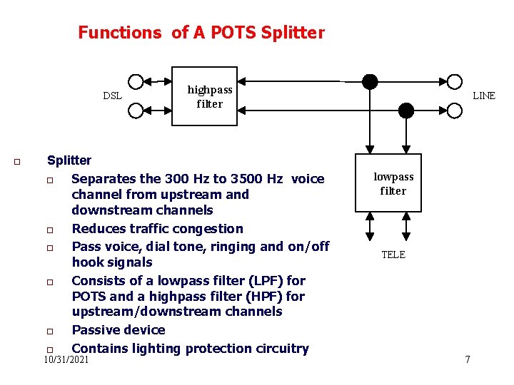 Functions of A POTS Splitter DSL o highpass filter Splitter o Separates the 300