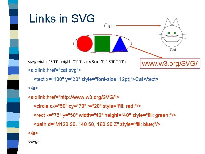 Links in SVG <svg width="300" height="200" view. Box="0 0 300 200"> <a xlink: href="cat.