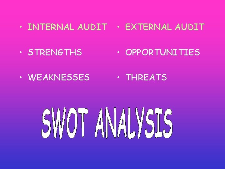 • INTERNAL AUDIT • EXTERNAL AUDIT • STRENGTHS • OPPORTUNITIES • WEAKNESSES • • INTERNAL AUDIT • EXTERNAL AUDIT • STRENGTHS • OPPORTUNITIES • WEAKNESSES •