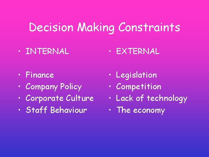Decision Making Constraints • INTERNAL • EXTERNAL • • Finance Company Policy Corporate Culture Decision Making Constraints • INTERNAL • EXTERNAL • • Finance Company Policy Corporate Culture