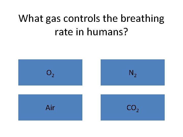 What gas controls the breathing rate in humans? O 2 N 2 Air CO