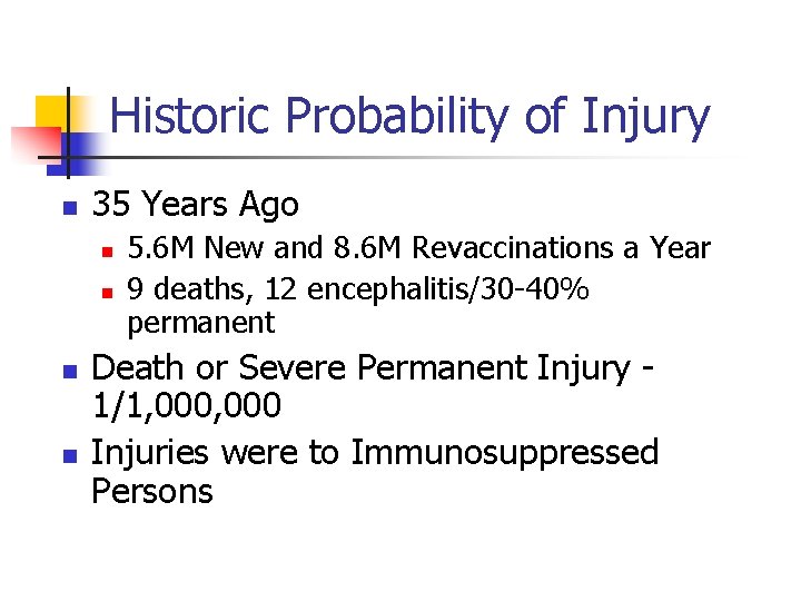 Historic Probability of Injury n 35 Years Ago n n 5. 6 M New