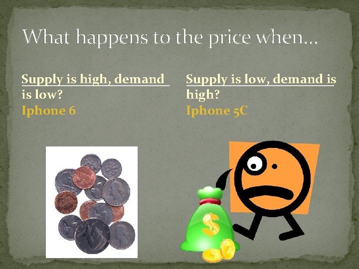 What happens to the price when… Supply is high, demand is low? Iphone 6