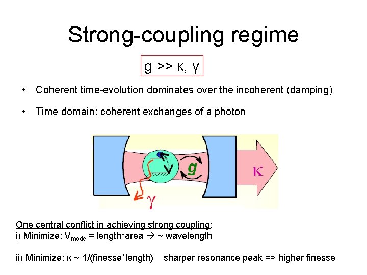 Strong-coupling regime g >> κ, γ • Coherent time-evolution dominates over the incoherent (damping)