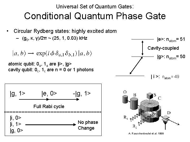 Universal Set of Quantum Gates: Conditional Quantum Phase Gate • Circular Rydberg states: highly