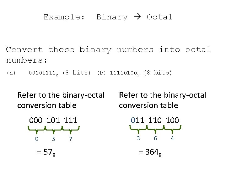 Example: Binary Octal Convert these binary numbers into octal numbers: (a) 001011112 (8 bits)