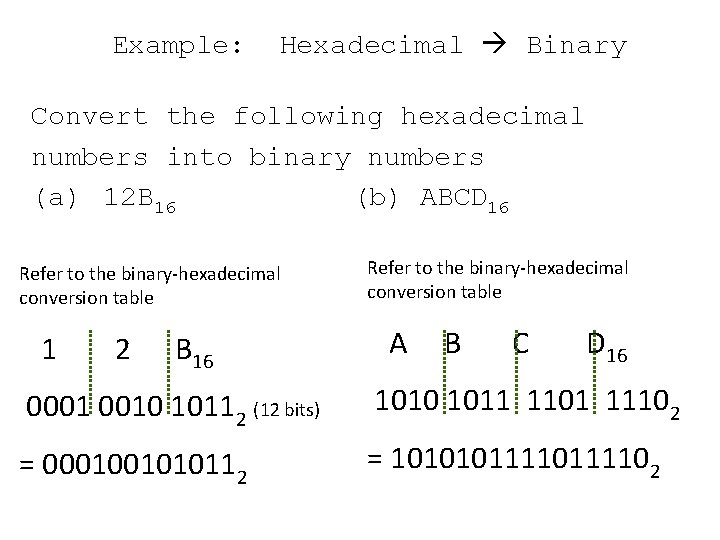 Example: Hexadecimal Binary Convert the following hexadecimal numbers into binary numbers (a) 12 B