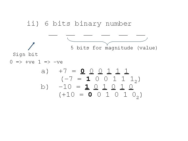ii) 6 bits binary number __ __ __ 5 bits for magnitude (value) Sign