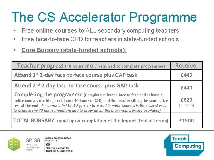 The CS Accelerator Programme • Free online courses to ALL secondary computing teachers •