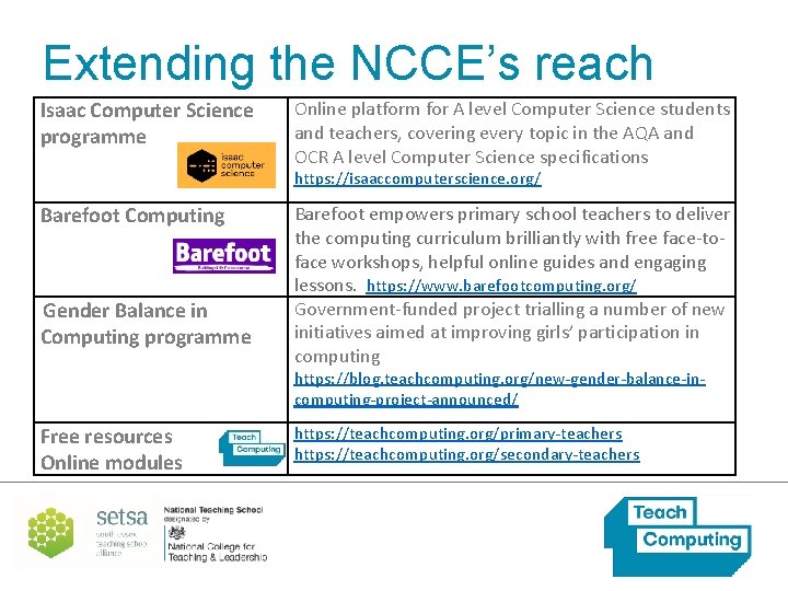 Extending the NCCE’s reach Isaac Computer Science programme Online platform for A level Computer