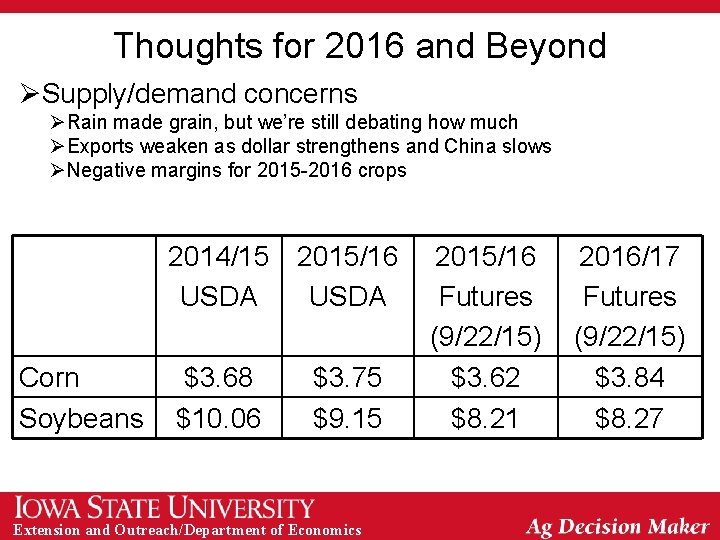 Thoughts for 2016 and Beyond ØSupply/demand concerns ØRain made grain, but we’re still debating