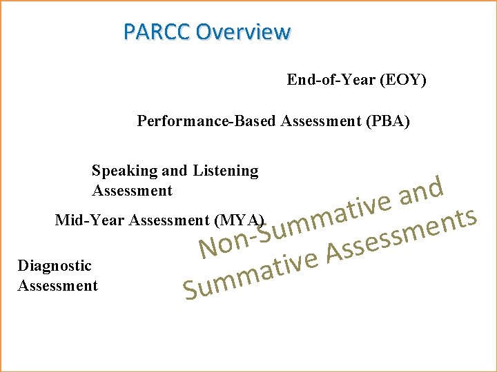 PARCC Overview End-of-Year (EOY) Performance-Based Assessment (PBA) Speaking and Listening Assessment d n a