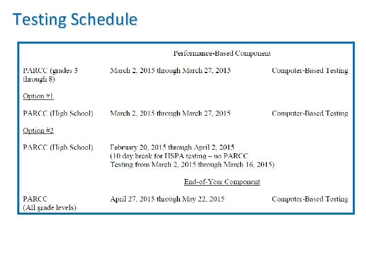 Testing Schedule 
