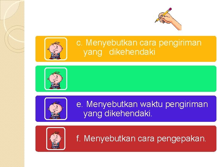 c. Menyebutkan cara pengiriman yang dikehendaki Menyebutkan cara waktupembayaran. pengiriman yang dikehendaki. d. e.