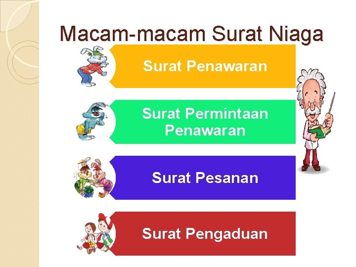 Macam-macam Surat Niaga Surat Penawaran Surat Permintaan Penawaran Surat Pesanan Surat Pengaduan 