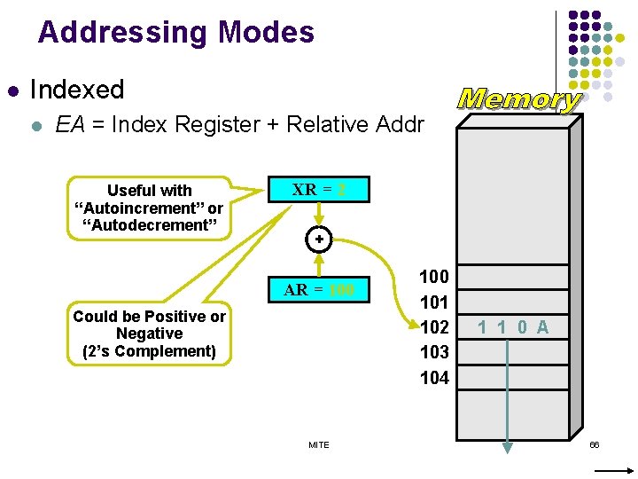 Addressing Modes l Indexed l EA = Index Register + Relative Addr Useful with