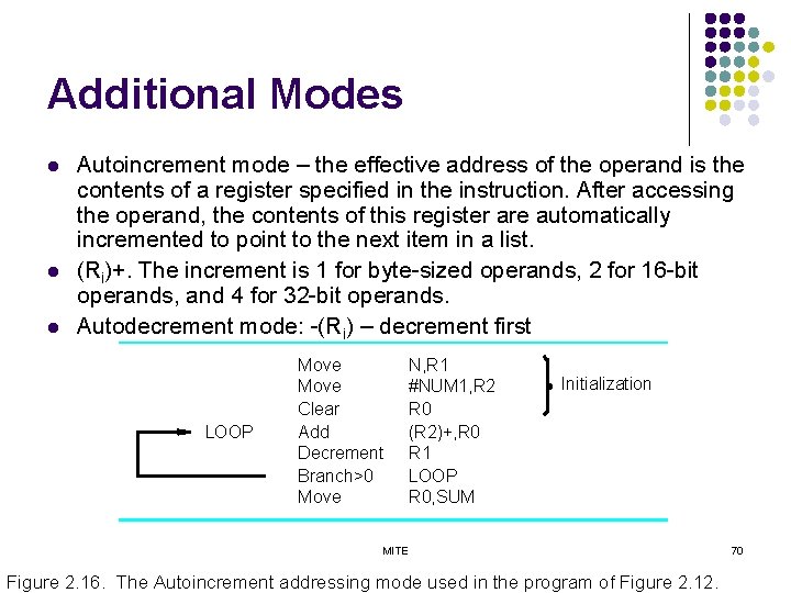 Additional Modes l l l Autoincrement mode – the effective address of the operand