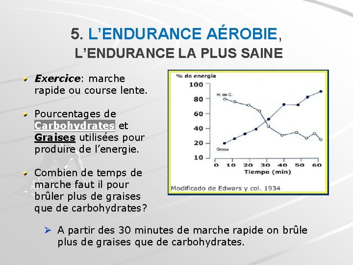 5. L’ENDURANCE AÉROBIE, L’ENDURANCE LA PLUS SAINE Exercice: marche rapide ou course lente. Pourcentages