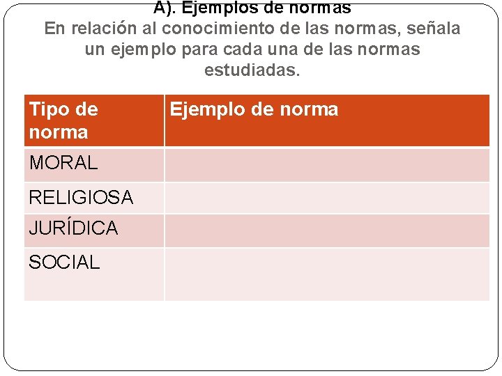 A). Ejemplos de normas En relación al conocimiento de las normas, señala un ejemplo