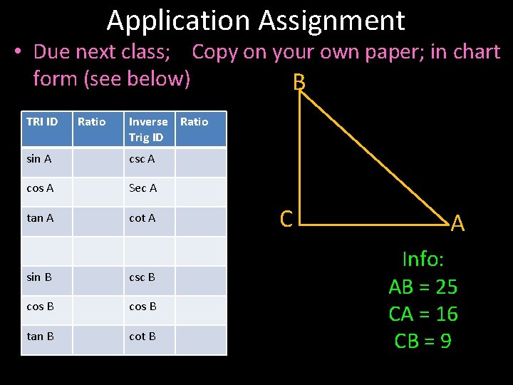 Application Assignment • Due next class; Copy on your own paper; in chart form