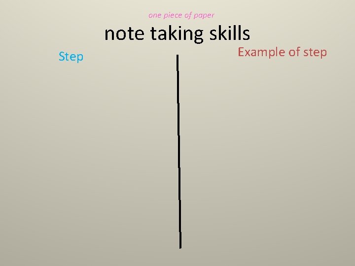 one piece of paper note taking skills Step Example of step 