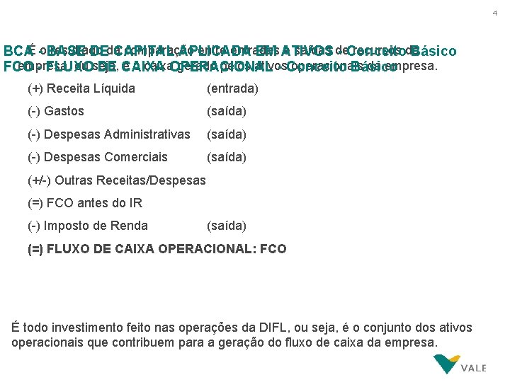 4 resultado comparação entre entradas e saídas de recursos da BCAÉ -o. BASE DEda.