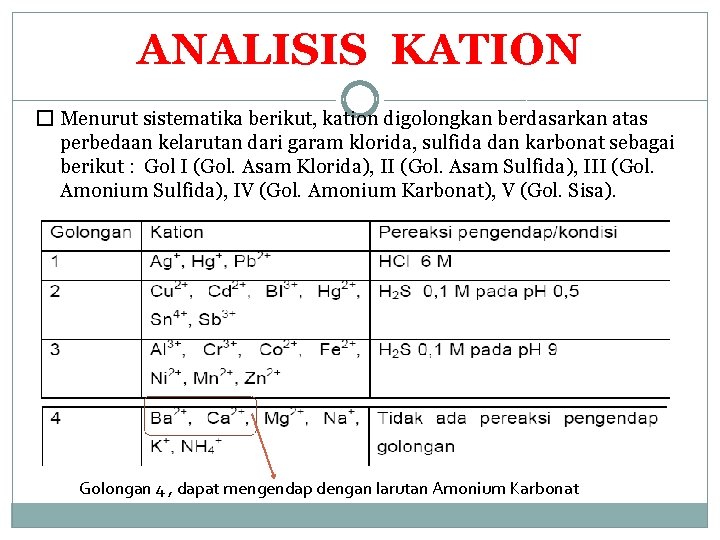 ANALISIS KATION � Menurut sistematika berikut, kation digolongkan berdasarkan atas perbedaan kelarutan dari garam