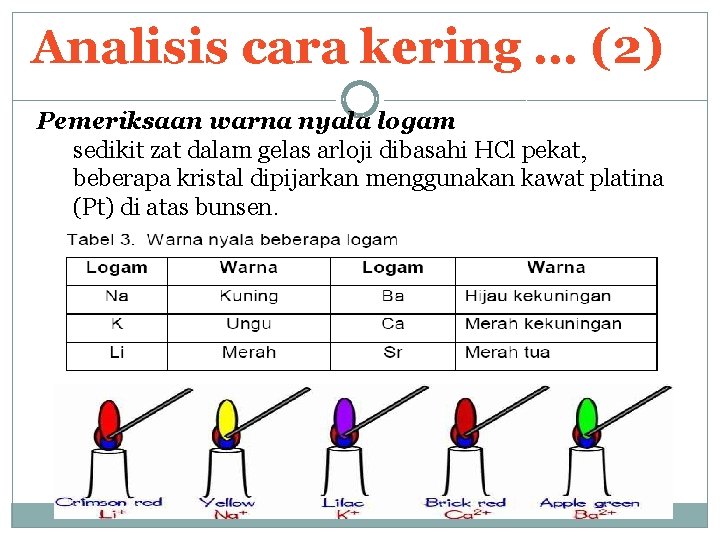Analisis cara kering … (2) Pemeriksaan warna nyala logam sedikit zat dalam gelas arloji