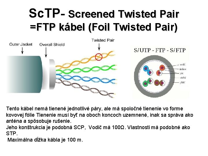 Sc. TP- Screened Twisted Pair =FTP kábel (Foil Twisted Pair) Tento kábel nemá tienené