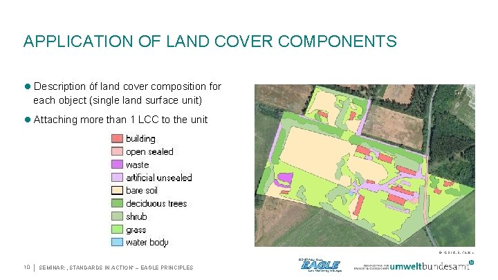 APPLICATION OF LAND COVER COMPONENTS Description óf land cover composition for each object (single