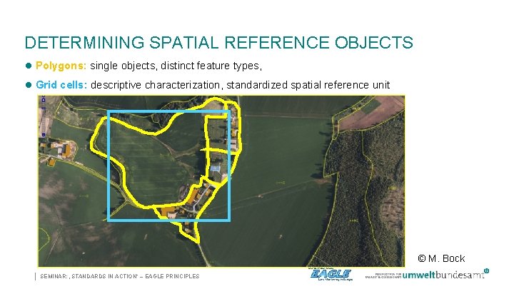 DETERMINING SPATIAL REFERENCE OBJECTS Polygons: single objects, distinct feature types, Grid cells: descriptive characterization,
