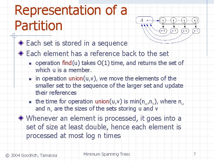 Representation of a Partition Each set is stored in a sequence Each element has