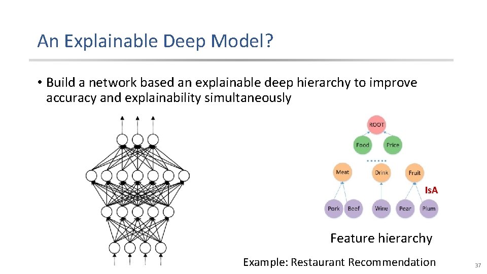 An Explainable Deep Model? • Build a network based an explainable deep hierarchy to