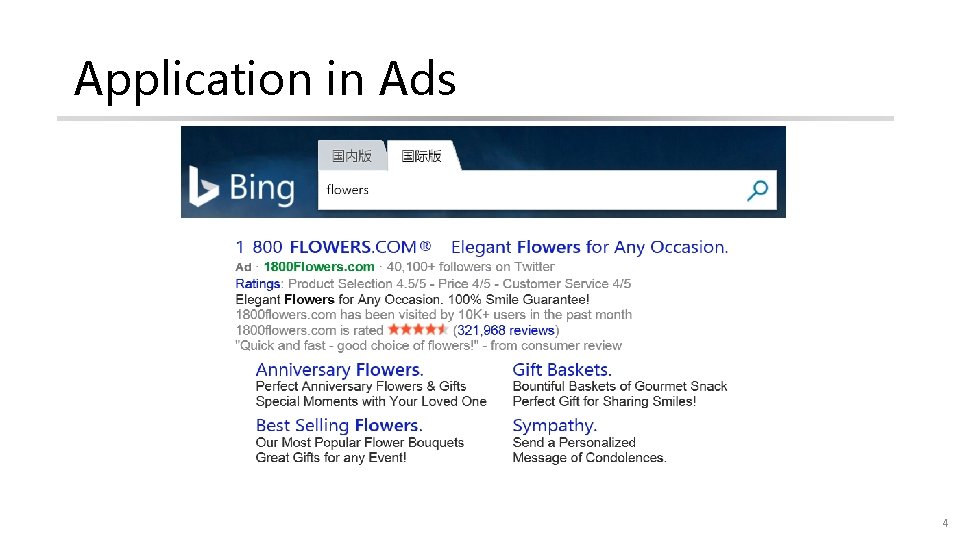 Application in Ads 4 