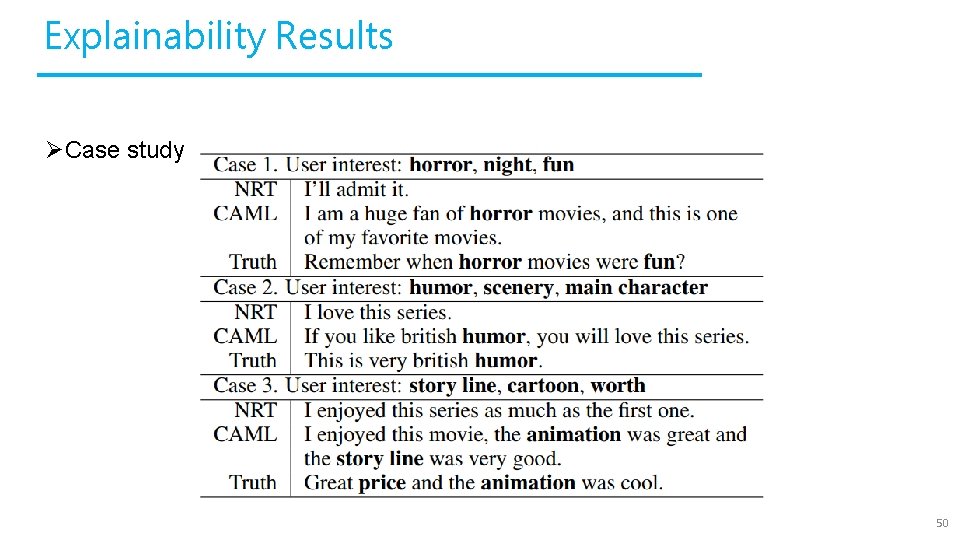 Explainability Results ØCase study 50 