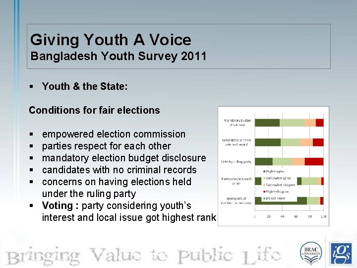 Giving Youth A Voice Bangladesh Youth Survey 2011 § Youth & the State: Conditions