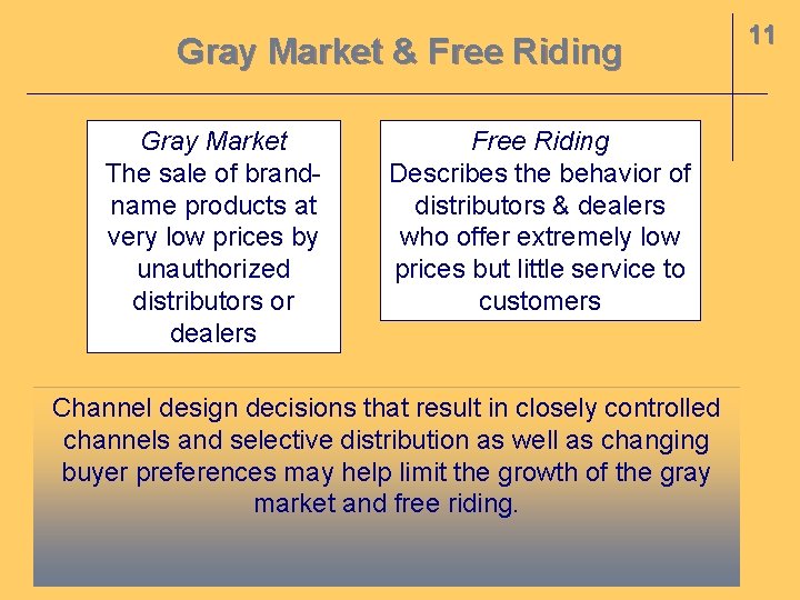 Gray Market & Free Riding Gray Market The sale of brandname products at very
